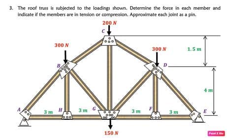 3. The roof truss is subjected to the loadings shown. Determine the force in each member and
indicate if the members are in tension or compression. Approximate each joint as a pin.
200 N
300 N
300 N
1.5 m
D.
B.
4 m
3 т
G
3 m
3 m
E
3 т
Paist X Ute
150 N
