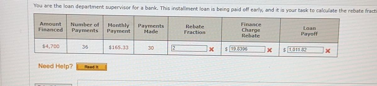 You are the loan department supervisor for a bank. This installment loan is being paid off early, and it is your task to calculate the rebate fracti
Finance
Charge
Rebate
Amount Number of
Financed Payments
$4,700
36
Need Help? Read It
Monthly
Payment
$165.33
Payments
Made
30
2
Rebate
Fraction
X
$19.8396
X
Loan
Payoff
$ 1,011.82