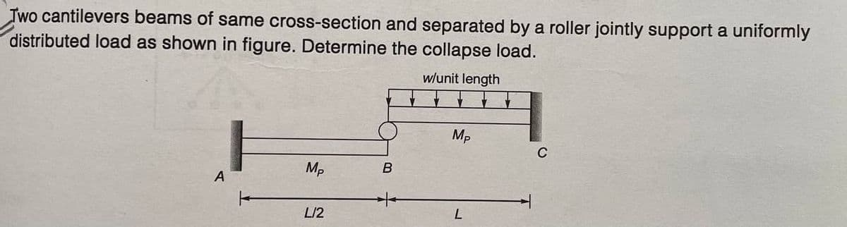 Two cantilevers beams of same cross-section and separated by a roller jointly support a uniformly
distributed load as shown in figure. Determine the collapse load.
w/unit length
Mp
C
Mp
A
L/2
