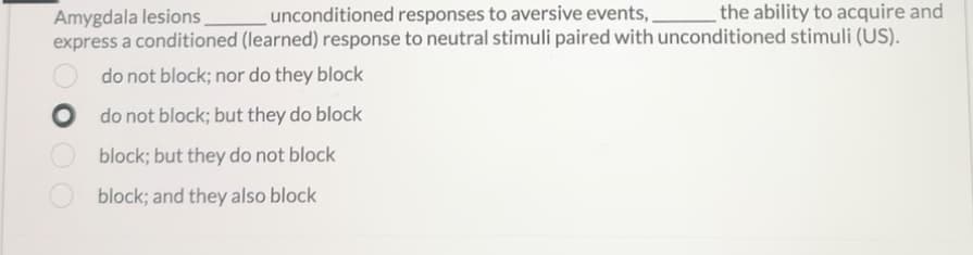 Amygdala lesions
unconditioned responses to aversive events,
the ability to acquire and
express a conditioned (learned) response to neutral stimuli paired with unconditioned stimuli (US).
do not block; nor do they block
O do not block; but they do block
block; but they do not block
block; and they also block