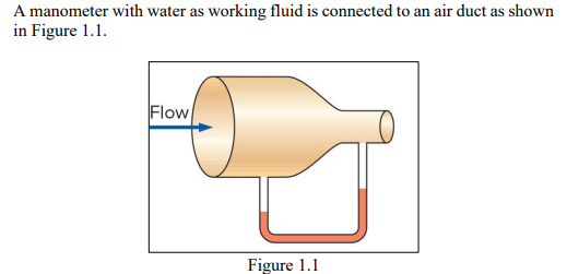 A manometer with water as working fluid is connected to an air duct as shown
in Figure 1.1.
Flow
Figure 1.1
