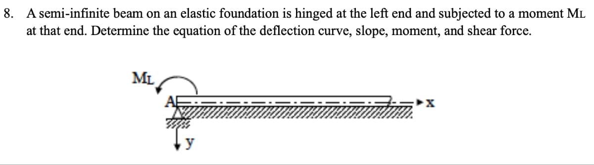 8. A semi-infinite beam on an elastic foundation is hinged at the left end and subjected to a moment ML
at that end. Determine the equation of the deflection curve, slope, moment, and shear force.
ML
y
X