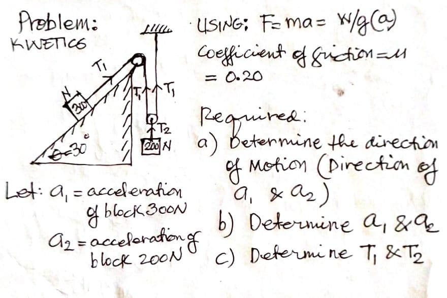 Problem:
KWETICS
200
Ti
USING: F=ma= w/g (a)
Coefficient of friction all
= 0.20
Required:
T₂
1200N a) Determine the direction.
Motion (Direction of
of
A₁ & A₂
A₂ = acceleration of b) Determine a, & ac
block 200N
c) Determine T₁ & T₂
Let: a₁ = acceleration
of block 300N
