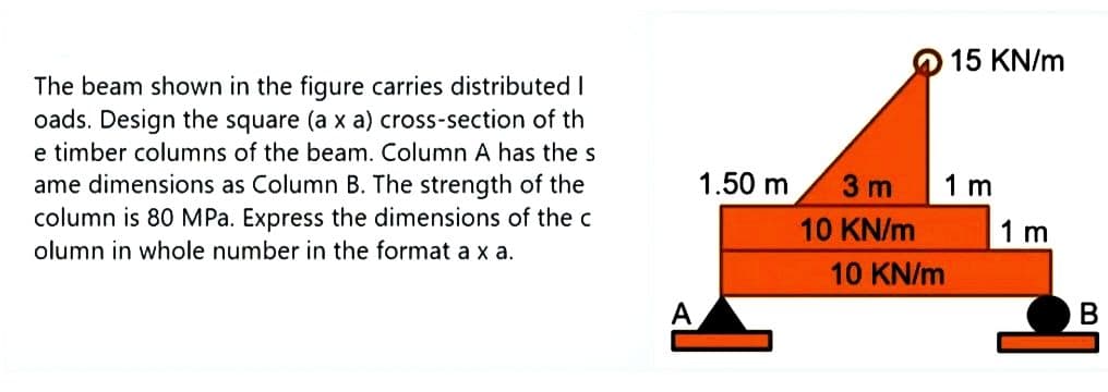The beam shown in the figure carries distributed I
oads. Design the square (a x a) cross-section of th
e timber columns of the beam. Column A has the s
ame dimensions as Column B. The strength of the
column is 80 MPa. Express the dimensions of the c
olumn in whole number in the format ax
1.50 m
3 m
10 KN/m
10 KN/m
15 KN/m
1 m
1 m
B