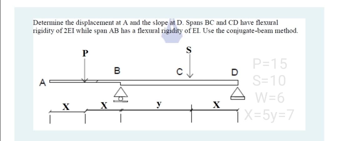 Determine the displacement at A and the slope at D. Spans BC and CD have flexural
rigidity of 2EI while span AB has a flexural rigidity of EI. Use the conjugate-beam method.
P
P=15
A
S=10
W=6
y
TX=5y=D7
