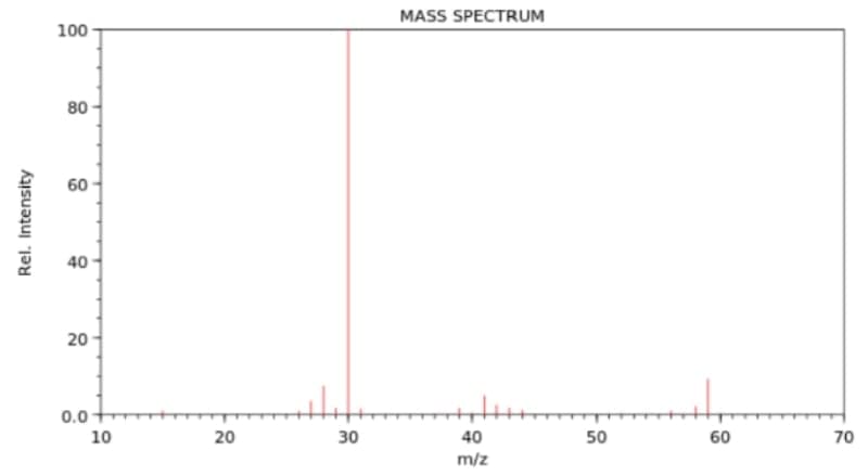 MASS SPECTRUM
100
80
60
40
20
0.0+
10
20
30
40
50
60
70
m/z
Rel. Intensity
