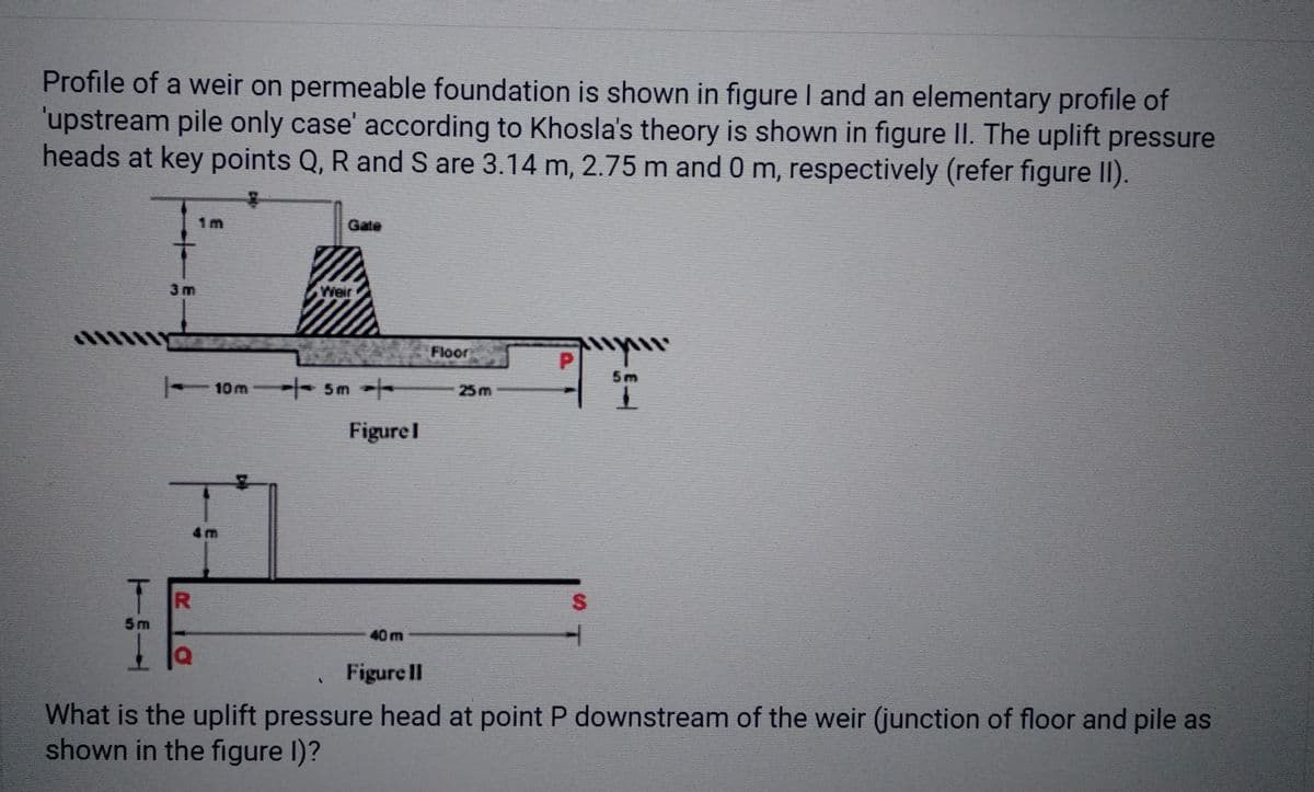 Profile of a weir on permeable foundation is shown in figure I and an elementary profile of
'upstream pile only case' according to Khosla's theory is shown in figure II. The uplift pressure
heads at key points Q, R and S are 3.14 m, 2.75 m and 0 m, respectively (refer figure II).
5m
R
Gate
|▬▬— 10 m —▬◄ 5m →◄
O
Weir
Figure I
40 m
Floor
25m
P
S
"!!!"'\
5m
Figure II
What is the uplift pressure head at point P downstream of the weir (junction of floor and pile as
shown in the figure 1)?