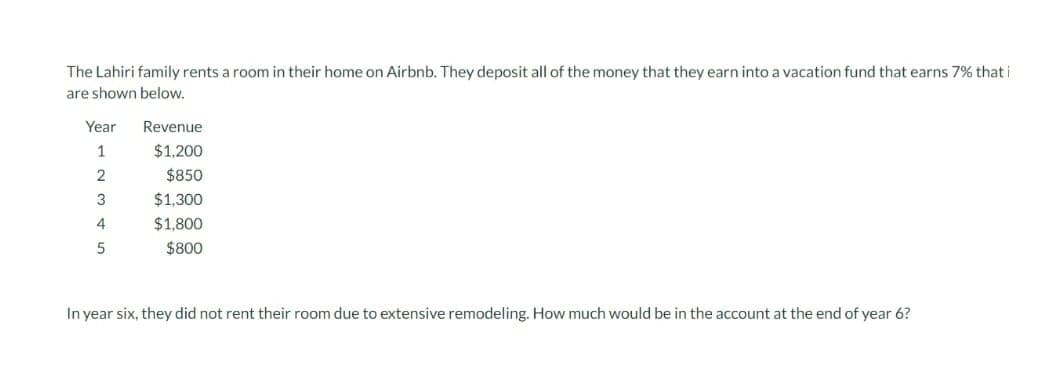 The Lahiri family rents a room in their home on Airbnb. They deposit all of the money that they earn into a vacation fund that earns 7% that i
are shown below.
Year
Revenue
$1,200
$850
3
$1,300
4
$1,800
$800
In year six, they did not rent their room due to extensive remodeling. How much would be in the account at the end of year 6?

