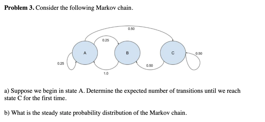 Problem 3. Consider the following Markov chain.
0.25
0.25
1.0
B
0.50
0.50
0.50
a) Suppose we begin in state A. Determine the expected number of transitions until we reach
state C for the first time.
b) What is the steady state probability distribution of the Markov chain.