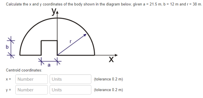 Calculate the x and y coordinates of the body shown in the diagram below, given a = 21.5 m, b = 12 m and r = 38 m.
Y₁
Centroid coordinates:
X =
y =
Number
Number
Units
Units
X
(tolerance 0.2 m)
(tolerance 0.2 m)