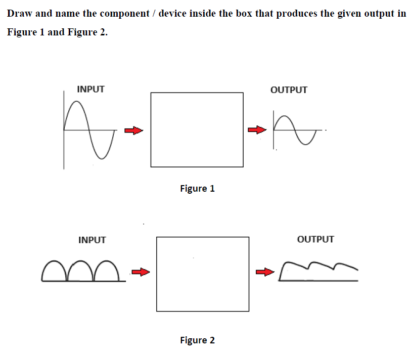 Draw and name the component / device inside the box that produces the given output in
Figure 1 and Figure 2.
INPUT
Р
INPUT
Figure 1
Figure 2
OUTPUT
Р
OUTPUT