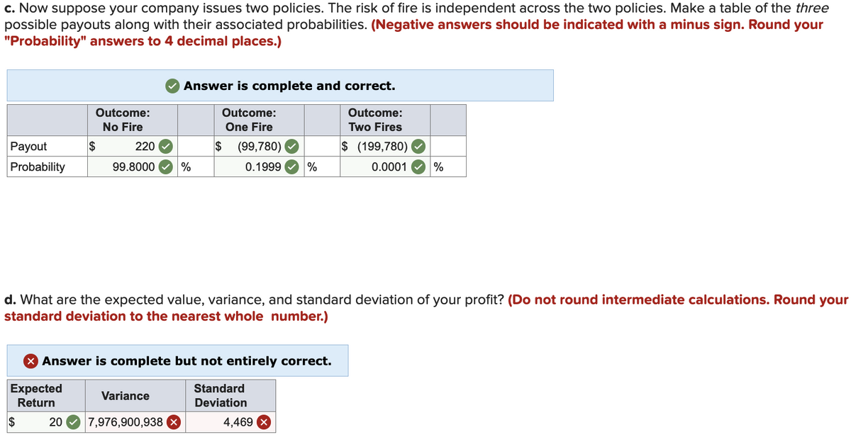 c. Now suppose your company issues two policies. The risk of fire is independent across the two policies. Make a table of the three
possible payouts along with their associated probabilities. (Negative answers should be indicated with a minus sign. Round your
"Probability" answers to 4 decimal places.)
Answer is complete and correct.
Outcome:
No Fire
Payout
Probability
$
220
Outcome:
One Fire
$ (99,780)
99.8000
%
0.1999
%
Outcome:
Two Fires
$ (199,780)
0.0001
%
d. What are the expected value, variance, and standard deviation of your profit? (Do not round intermediate calculations. Round your
standard deviation to the nearest whole number.)
> Answer is complete but not entirely correct.
Expected
Variance
Return
Standard
Deviation
$
20
7,976,900,938 x)
4,469 ×