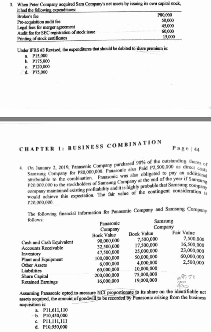 3. When Peter Company acquired Sam Company's net assets by issuing its own capital stock,
it had the following expenditures:
P80,000
50,000
45,000
60,000
15,000
Broker's fee
Pre-acquisition audit fee
Legal fees for merger agreement
Audit fee for SEC registration of stock issue
Printing of stock certificates
Under IFRS #3 Revised, the expenditures that should be debited to share premium is:
a PI5,000
b. P175,000
c. P120,000
d. P75,000
CHAPTER 1: BUSIN ESS COMBINATION
Page | 44
4. On January 2, 2019, Panasonic Company purchased 90% of the outstanding share
Samsung Company for P80,000,000. Panasonic also Paid P2,500,000 as direct of
attributable to the combination. Panasonic was also obligated to pay an additions
P20,000,000 to the stockholders of Samsung Company at the end of the year if Samsu
company maintained existing profitability and it is highly probable that Samsung compeg
would achieve this expectation. The fair value of the contingent consideration ?
P20,000,000.
The following financial information for Panasonic Company and Samsung Company
follows:
Samsung
Company
Panasonic
Company
Book Value
90,000,000
32,500,000
47,500,000
100,000,000
6,000,000
60,000,000
200,000,000
16,000,000
Book Value
7,500,000
17,500,000
25,000,000
50,000,000
4,000,000
10,000,000
75,000,000
19,000,000
Fair Value
7,500.000
16,500,000
23,000,000
60,000,000
2,500,000
Cash and Cash Equivalent
Accounts Receivable
Inventory
Plant and Equipment
Other Assets
Liabilities
Share Capital
Retained Earnings
9950
Assuming Panasonic opted to measure NCI proportionate to its share on the identifiable net
assets acquired, the amount of goodwill to be recorded by Panasonic arising from the business
acquisition is:
a P11,611,110
b. P10,450,000
c. P11,111,111
d. P10,950,000
