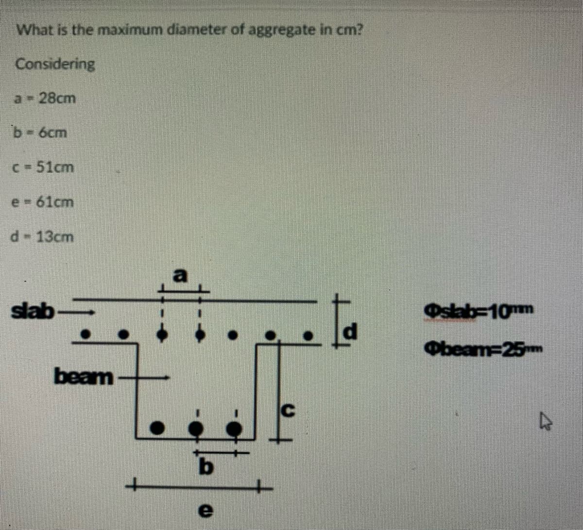 What is the maximum diameter of aggregate in cm?
Considering
a = 28cm
b = 6cm
c = 51cm
e-61cm
d-13cm
slab
beam
e
Oslab=10⁰m
Obeam=25m