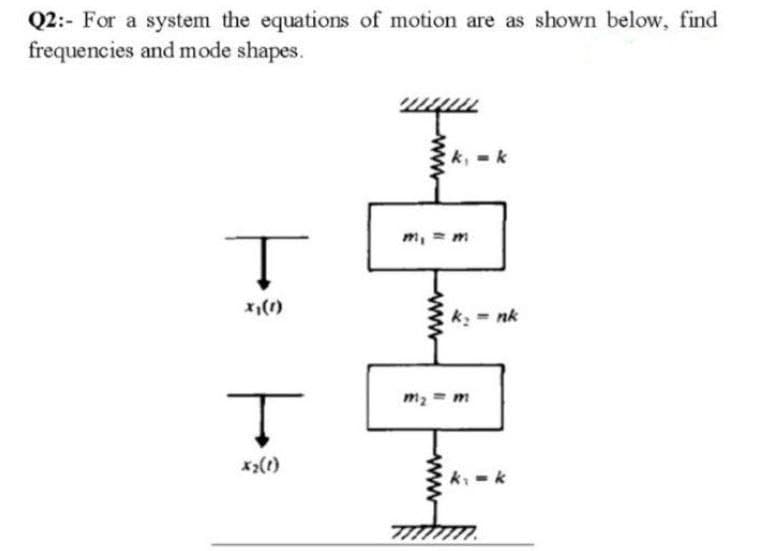 Q2: For a system the equations of motion are as shown below, find
frequencies and mode shapes.
Т
Ţ
X₂(1)
muqu
k, = k
m₁ = m
k₂= nk
m₂ = m
k₁ = k