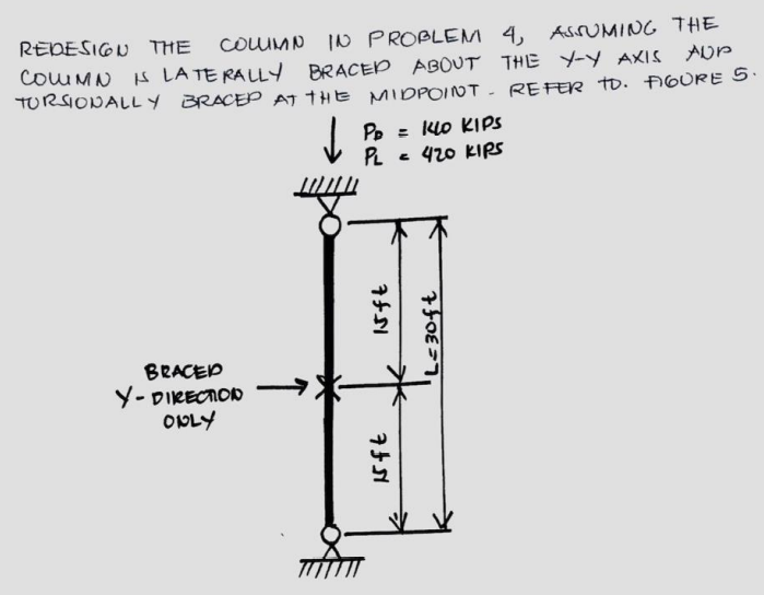 COLUMN IN PROBLEM 4, ASNUMING THE
COUMN S LATE RALLY BRACED ABOUT THE Y-y AXIS AUP
TURSIONALLY BRACEP AT THE MIDPOINT - REFER To. A6URE 5
REDESIGU THE
J Pe = Klo KIPS
PL
- 420 KIRS
BRACED
Y- DIRECTOD
ONLY
Le30ft
