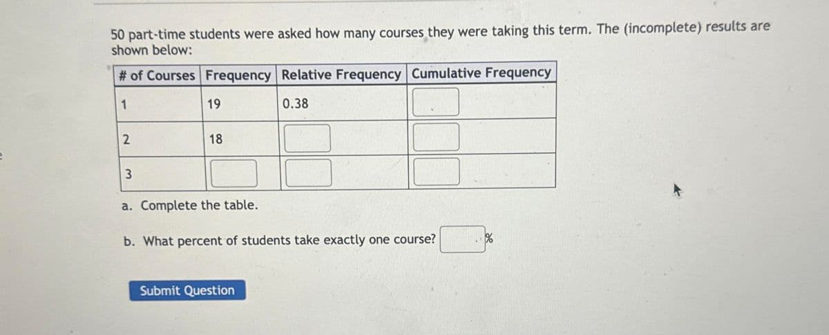e
50 part-time students were asked how many courses they were taking this term. The (incomplete) results are
shown below:
# of Courses Frequency Relative Frequency Cumulative Frequency
1
0.38
2
3
19
18
a. Complete the table.
b. What percent of students take exactly one course?
Submit Question
%