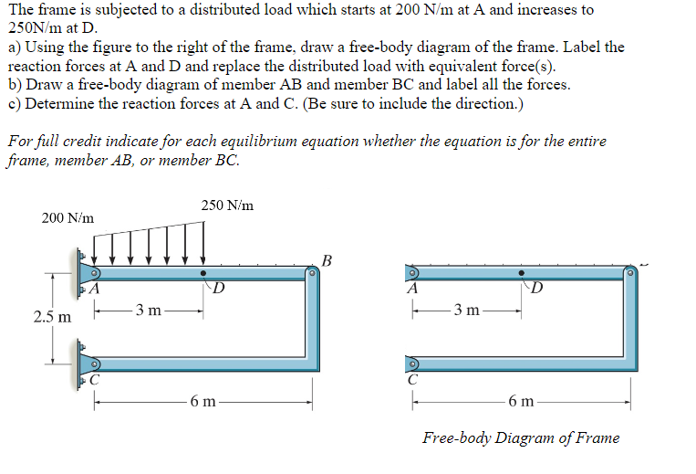 The frame is subjected to a distributed load which starts at 200 N/m at A and increases to
250N/m at D.
a) Using the figure to the right of the frame, draw a free-body diagram of the frame. Label the
reaction forces at A and D and replace the distributed load with equivalent force(s).
b) Draw a free-body diagram of member AB and member BC and label all the forces.
c) Determine the reaction forces at A and C. (Be sure to include the direction.)
For full credit indicate for each equilibrium equation whether the equation is for the entire
frame, member AB, or member BC.
250 N/m
200 N/m
A
- 3 m
3 m
2.5 m
6 m
6 m
Free-body Diagram of Frame

