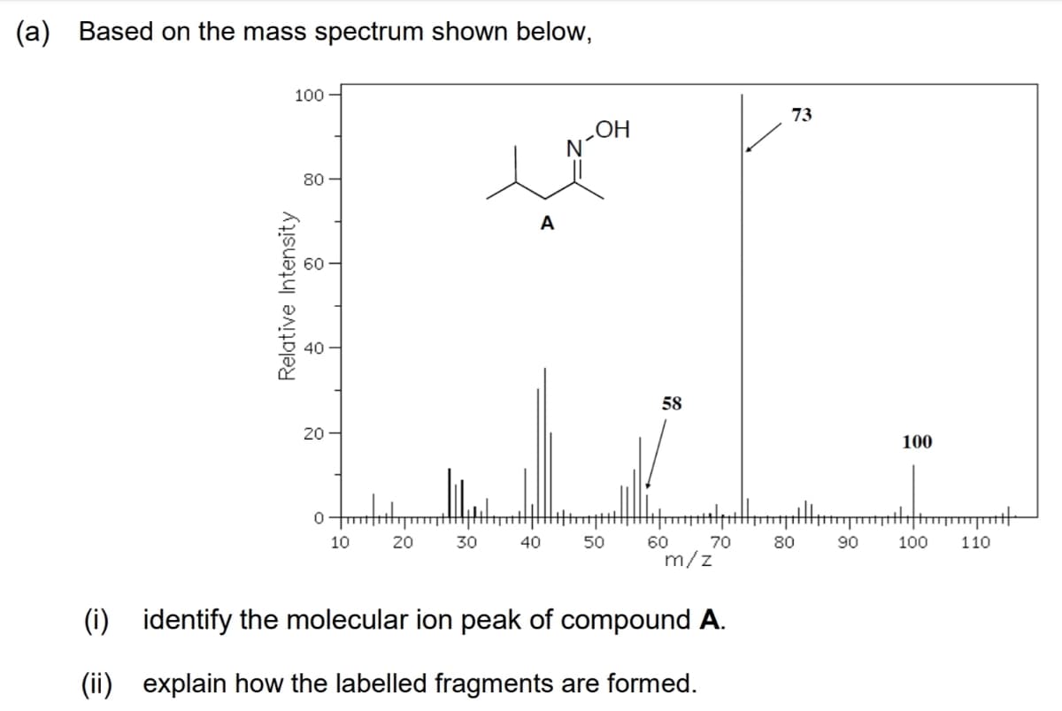 (a) Based on the mass spectrum shown below,
100
73
LOH
80 -
A
58
20 -
100
10
20
30
40
50
60
70
80
90
100
110
m/z
(i) identify the molecular ion peak of compound A.
(ii) explain how the labelled fragments are formed.
Relative Intensity
