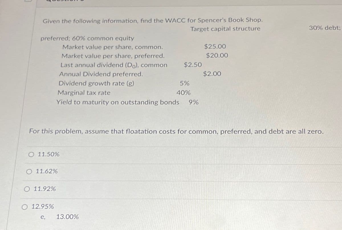 Given the following information, find the WACC for Spencer's Book Shop.
preferred; 60% common equity
Target capital structure
Market value per share, common.
$25.00
Market value per share, preferred.
$20.00
Last annual dividend (Do), common
$2.50
Annual Dividend preferred.
$2.00
Dividend growth rate (g)
5%
Marginal tax rate
40%
Yield to maturity on outstanding bonds
9%
30% debt;
For this problem, assume that floatation costs for common, preferred, and debt are all zero.
O 11.50%
O 11.62%
O 11.92%
O 12.95%
e, 13.00%