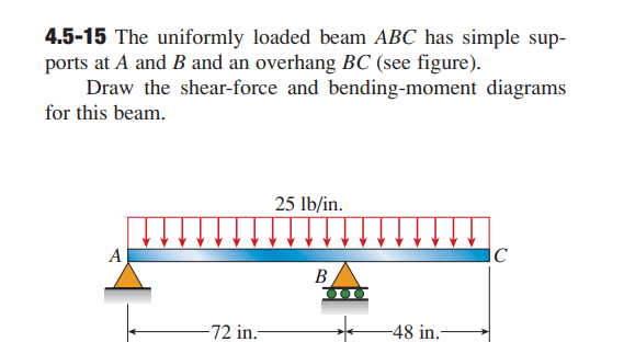 4.5-15 The uniformly loaded beam ABC has simple sup-
ports at A and B and an overhang BC (see figure).
Draw the shear-force and bending-moment diagrams
for this beam.
25 lb/in.
A
B
-72 in.-
-48 in.
