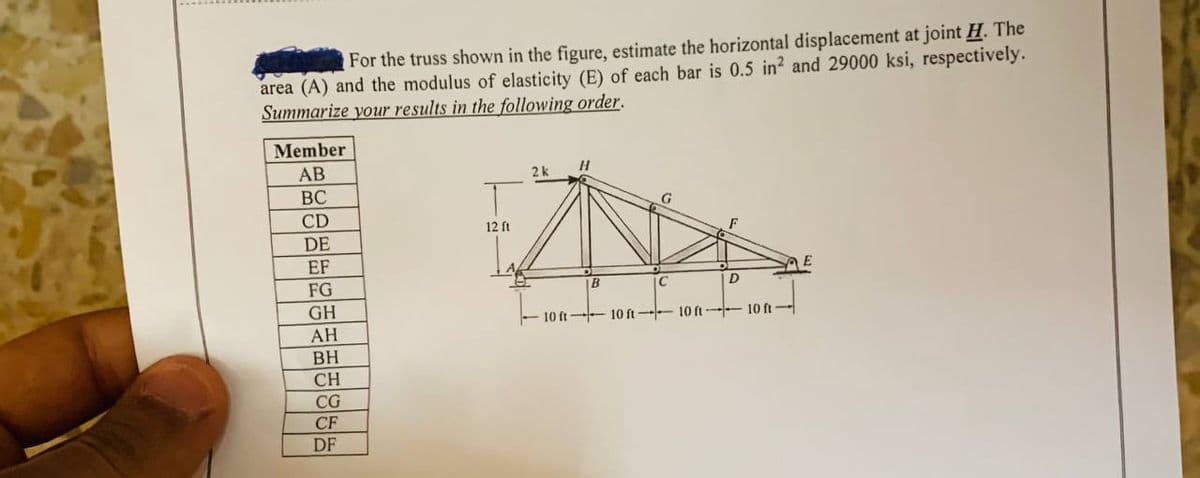 For the truss shown in the figure, estimate the horizontal displacement at joint H. The
area (A) and the modulus of elasticity (E) of each bar is 0.5 in2 and 29000 ksi, respectively.
Summarize your results in the following order.
Member
AB
BC
CD
DE
EF
FG
GH
AH
BH
CH
CG
CF
DF
T
12 ft
2k
B
G
C
D
10 ft-10 ft- 10 ft-10 ft