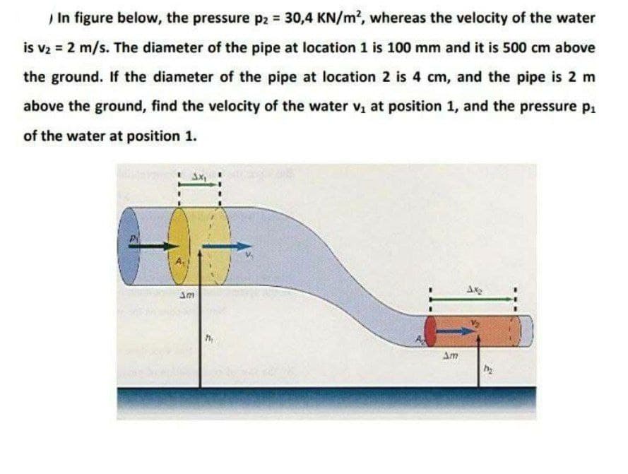 ) In figure below, the pressure p2 = 30,4 KN/m², whereas the velocity of the water
is v₂ = 2 m/s. The diameter of the pipe at location 1 is 100 mm and it is 500 cm above
the ground. If the diameter of the pipe at location 2 is 4 cm, and the pipe is 2 m
above the ground, find the velocity of the water v₁ at position 1, and the pressure p₁
of the water at position 1.
4x₂
Am
Am
