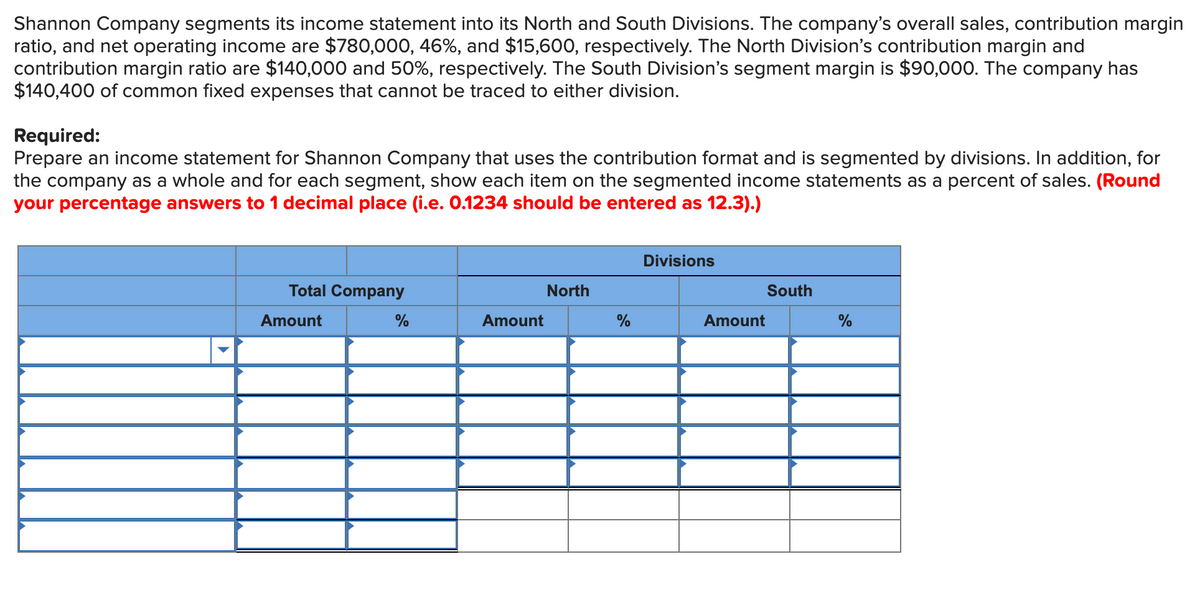 Shannon Company segments its income statement into its North and South Divisions. The company's overall sales, contribution margin
ratio, and net operating income are $780,000, 46%, and $15,600, respectively. The North Division's contribution margin and
contribution margin ratio are $140,000 and 50%, respectively. The South Division's segment margin is $90,000. The company has
$140,400 of common fixed expenses that cannot be traced to either division.
Required:
Prepare an income statement for Shannon Company that uses the contribution format and is segmented by divisions. In addition, for
the company as a whole and for each segment, show each item on the segmented income statements as a percent of sales. (Round
your percentage answers to 1 decimal place (i.e. 0.1234 should be entered as 12.3).)
Divisions
Total Company
North
South
Amount
%
Amount
%
Amount
%
