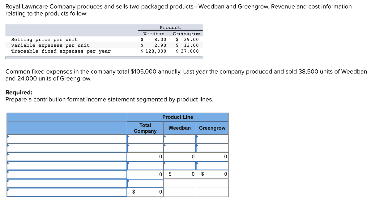 Royal Lawncare Company produces and sells two packaged products-Weedban and Greengrow. Revenue and cost information
relating to the products follow:
Product
Weedban
Selling price per unit
Variable expenses per unit
Traceable fixed expenses per year
$
$
$ 128,000
Greengrow
$
2$
8.00
39.00
2.90
13.00
$ 37,000
Common fixed expenses in the company total $105,000 annually. Last year the company produced and sold 38,500 units of Weedban
and 24,000 units of Greengrow.
Required:
Prepare a contribution format income statement segmented by product lines.
Product Line
Total
Weedban
Greengrow
Company
0 $
