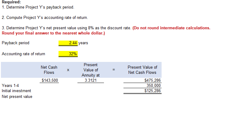 Required:
1. Determine Project Y's payback period.
2. Compute Project Y's accounting rate of return.
3. Determine Project Y's net present value using 8% as the discount rate. (Do not round intermediate calculations.
Round your final answer to the nearest whole dollar.)
Payback period
2.44 years
Accounting rate of return
Years 1-4
Initial investment
Net present value
Net Cash
Flows
$143,500
32%
X
Present
Value of
Annuity at
3.3121
Present Value of
Net Cash Flows
$475,286
350,000
$125,286