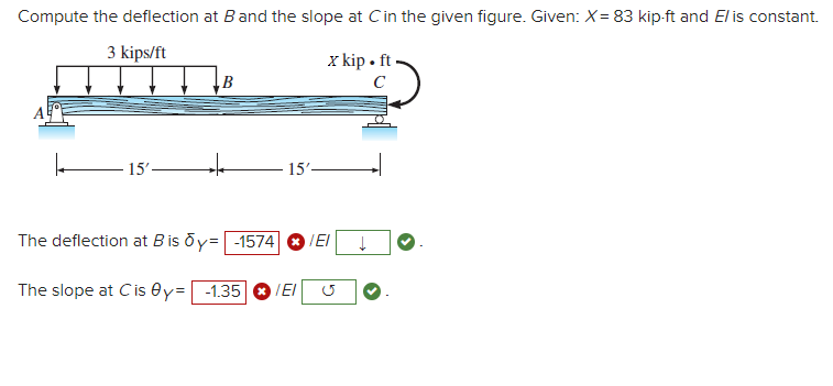 Compute the deflection at Band the slope at Cin the given figure. Given: X= 83 kip-ft and El is constant.
3 kips/ft
x kip • ft-
15'
15'-
The deflection at B is öy= -1574
IEI
The slope at Cis Oy=-1.35
IEI
