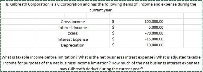 8. Gilbreath Corporation is a C Corporation and has the following items of income and expense during the
current year.
Gross Income
100,000.00
Interest Income
$
5,000.00
COGS
-70,000.00
Interest Expense
$
-15,000.00
Depreciation
$
-10,000.00
What is taxable income before limitation? What is the net businesss intrest expense? What is adjusted taxable
income for purposes of the net business income limitation? How much of the net busienss interest expenses
may Gilbreath deduct during the current year?
