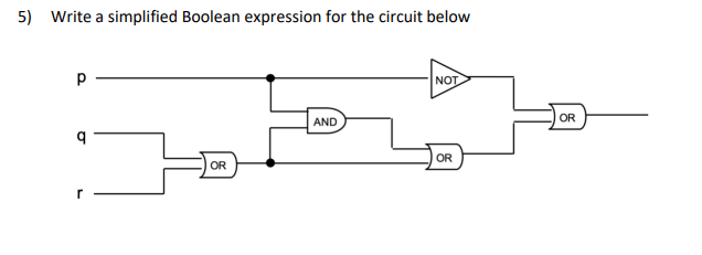 5) Write a simplified Boolean expression for the circuit below
р
q
OR
AND
NOT
OR
OR