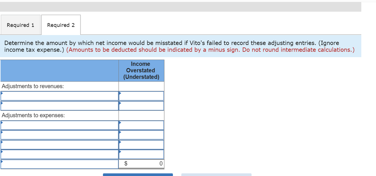Required 1 Required 2
Determine the amount by which net income would be misstated if Vito's failed to record these adjusting entries. (Ignore
income tax expense.) (Amounts to be deducted should be indicated by a minus sign. Do not round intermediate calculations.)
Adjustments to revenues:
Adjustments to expenses:
Income
Overstated
(Understated)
$
0