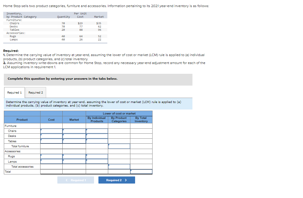 Home Stop sells two product categories, furniture and accessories. Information pertaining to its 2021 year-end inventory is as follows:
Per Unit
Cost
Inventory,
by Product Category
Furniture:
Chairs
Desks
Tables
Accessories:
Rugs
Lamps
Required 1 Required 2
Product
Furniture:
Chairs
Desks
Tables
Total
Required:
1. Determine the carrying value of inventory at year-end, assuming the lower of cost or market (LCM) rule is applied to (a) individual
products, (b) product categories, and (c) total inventory.
2. Assuming inventory write-downs are common for Home Stop, record any necessary year-end adjustment amount for each of the
LCM applications in requirement 1.
Total furniture
Accessories:
Rugs
Lamps
Quantity
Complete this question by entering your answers in the tabs below.
70
70
20
Total accessories
40
40
Determine the carrying value of inventory at year-end, assuming the lower of cost or market (LCM) rule is applied to (a)
individual products, (b) product categories, and (c) total inventory.
Cost
$29
77
88
64
26
Market
$35
62
96
Market
52
22
< Required 1
Lower of cost or market
By Individual By Product
Products Categories
Required 2 >
By Total
Inventory