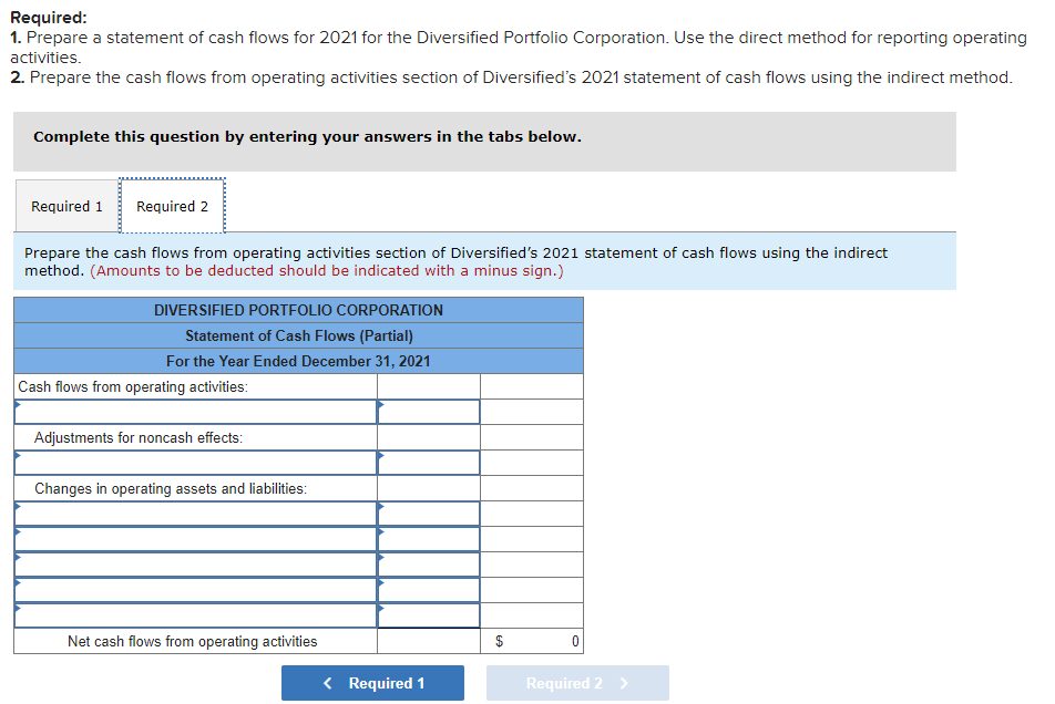 Required:
1. Prepare a statement of cash flows for 2021 for the Diversified Portfolio Corporation. Use the direct method for reporting operating
activities.
2. Prepare the cash flows from operating activities section of Diversified's 2021 statement of cash flows using the indirect method.
Complete this question by entering your answers in the tabs below.
Required 1 Required 2
Prepare the cash flows from operating activities section of Diversified's 2021 statement of cash flows using the indirect
method. (Amounts to be deducted should be indicated with a minus sign.)
DIVERSIFIED PORTFOLIO CORPORATION
Statement of Cash Flows (Partial)
For the Year Ended December 31, 2021
Cash flows from operating activities:
Adjustments for noncash effects:
Changes in operating assets and liabilities:
Net cash flows from operating activities
< Required 1
$
0
Required 2 >