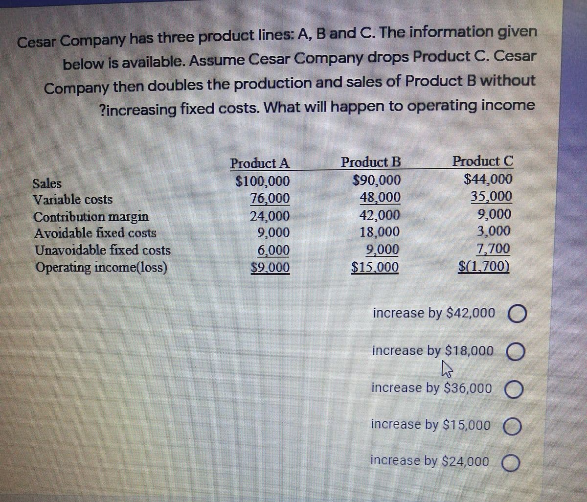 Cesar Company has three product lines: A, B and C. The information given
below is available. Assume Cesar Company drops Product C. Cesar
Company then doubles the production and sales of Product B without
?increasing fixed costs. What will happen to operating income
Product B
Product C
Sales
Variable costs
Contribution margin
Avoidable fixed costs
Unavoidable fixed costs
Operating income(loss)
Product A
$100,000
76,000
24,000
9,000
6,000
$9.000
$90,000
48,000
42,000
18,000
9,000
$15.000
$44,000
35,000
9,000
3,000
7,700
S(1,700)
increase by $42,000 O
increase by $18,000
increase by $36,000
increase by $15,000 )
increase by $24,000
