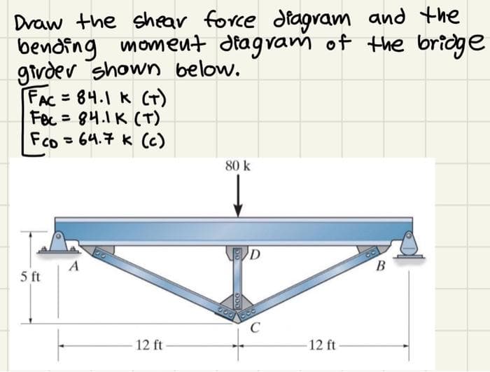 Draw the shear force diagram and the
bending moment diagram of the bridge
girder shown below.
FAC = 84.1K (T)
Fec 84.1K (T)
FCD=64.7 K (c)
5 ft
A
12 ft-
80 k
D
C
12 ft
B