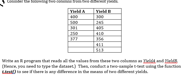 Consider the following two columns from two different yields.
Yield B
300
Yield A
400
500
301
250
377
245
405
410
356
411
513
Write an R program that reads all the values from these two columns as YieldA and YieldB.
(Hence, you need to type the dataset.) Then, conduct a two-sample t-test using the function
t.test() to see if there is any difference in the means of two different yields.