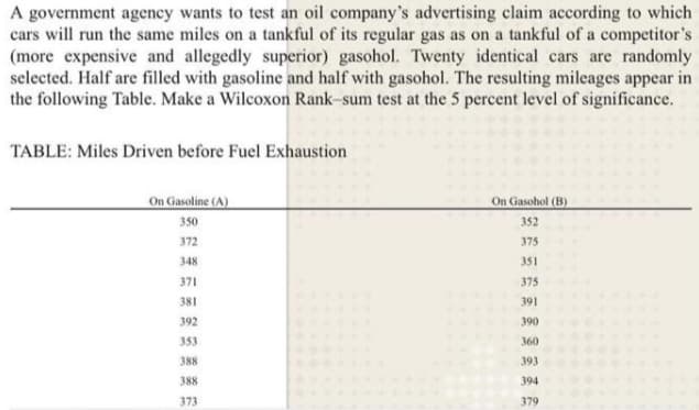 A government agency wants to test an oil company's advertising claim according to which
cars will run the same miles on a tankful of its regular gas as on a tankful of a competitor's
(more expensive and allegedly superior) gasohol. Twenty identical cars are randomly
selected. Half are filled with gasoline and half with gasohol. The resulting mileages appear in
the following Table. Make a Wilcoxon Rank-sum test at the 5 percent level of significance.
TABLE: Miles Driven before Fuel Exhaustion
On Gasoline (A)
On Gasohol (B)
350
352
372
375
348
351
371
375
381
391
392
390
353
360
388
393
388
394
373
379
