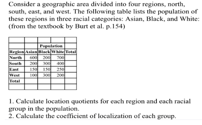 Consider a geographic area divided into four regions, north,
south, east, and west. The following table lists the population of
these regions in three racial categories: Asian, Black, and White:
(from the textbook by Burt et al. p.154)
Population
Region AsianBlack White Total
600
North
South
East
West
Total
700
400
250
200
200
200
300
150
150
100
300
1. Calculate location quotients for each region and each racial
group in the population.
2. Calculate the coefficient of localization of each group.
