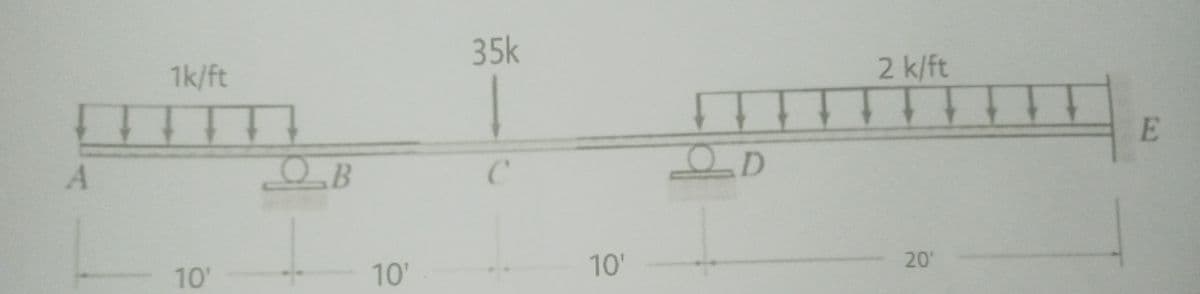 35k
1k/ft
2 k/ft
OB
D
10'
20
10'
10'
