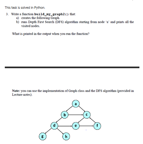 This task is solved in Python.
3. Write a function build_my_graph2 () that:
a) creates the following Graph.
b) runs Depth First Search (DFS) algorithm starting from node 'a' and prints all the
visited nodes.
What is printed in the output when you run the function?
Note: you can use the implementation of Graph class and the DFS algorithm (provided in
Lecture notes).
5.0
g
h
e