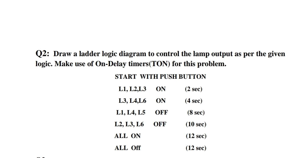 Q2: Draw a ladder logic diagram to control the lamp output as per the given
logic. Make use of On-Delay timers (TON) for this problem.
START WITH PUSH BUTTON
L1, L2,L3 ON
(2 sec)
L3, L4,L6
ON
(4 sec)
L1, L4, L5
OFF
(8 sec)
L2, L3, L6
OFF
(10 sec)
ALL ON
(12 sec)
ALL Off
(12 sec)