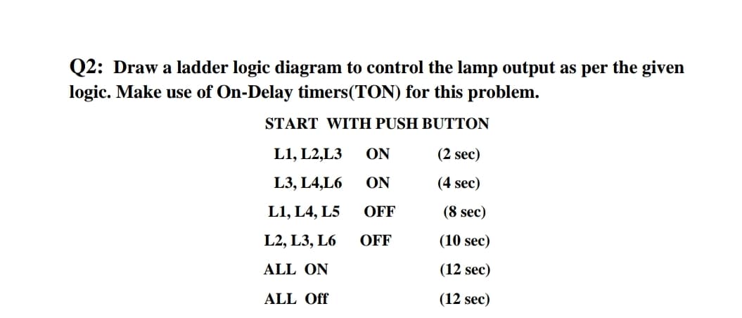 Q2: Draw a ladder logic diagram to control the lamp output as per the given
logic. Make use of On-Delay timers(TON) for this problem.
START WITH PUSH BUTTON
L1, L2,L3 ON
(2 sec)
L3, L4,L6
ON
(4 sec)
L1, L4, L5
OFF
(8 sec)
L2, L3, L6
OFF
(10 sec)
ALL ON
(12 sec)
ALL Off
(12 sec)