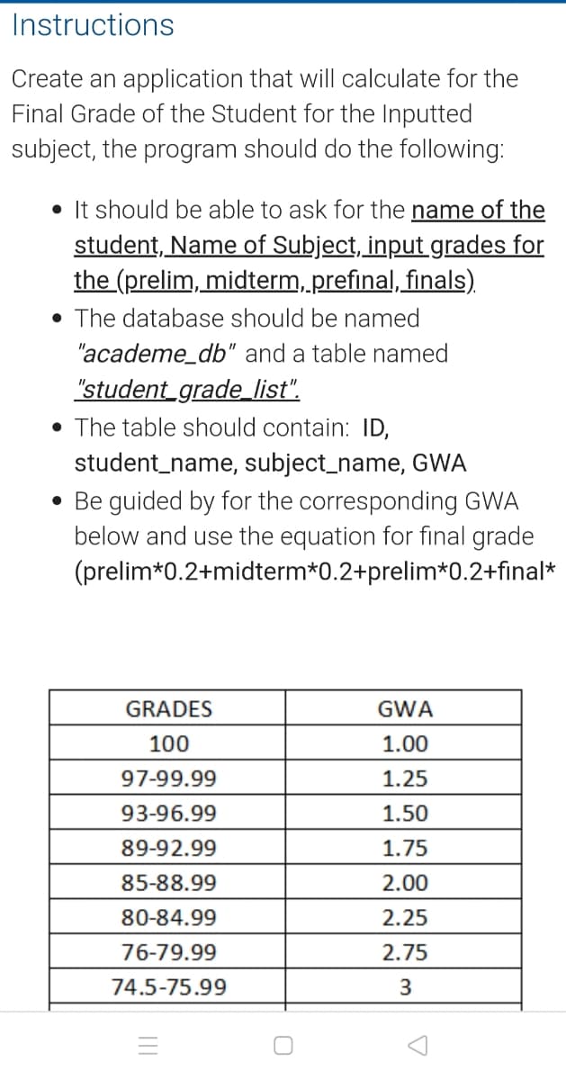 Instructions
Create an application that will calculate for the
Final Grade of the Student for the Inputted
subject, the program should do the following:
• It should be able to ask for the name of the
student, Name of Subject, input grades for
the (prelim, midterm, prefinal, finals).
The database should be named
"academe_db" and a table named
"student_grade_list".
The table should contain: ID,
student_name, subject_name, GWA
• Be guided by for the corresponding GWA
below and use the equation for final grade
(prelim*0.2+midterm*0.2+prelim*0.2+final*
GRADES
100
97-99.99
93-96.99
89-92.99
85-88.99
80-84.99
76-79.99
74.5-75.99
=
GWA
1.00
1.25
1.50
1.75
2.00
2.25
2.75
3