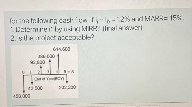 for the following cash flow, if i; = ib = 12% and MARR= 15%,
1. Determine i* by using MIRR? (final answer)
2. Is the project acceptable?
614,600
386,000
92,800
5 = N
End of Year(EOY)
42,500
202,200
450,000
