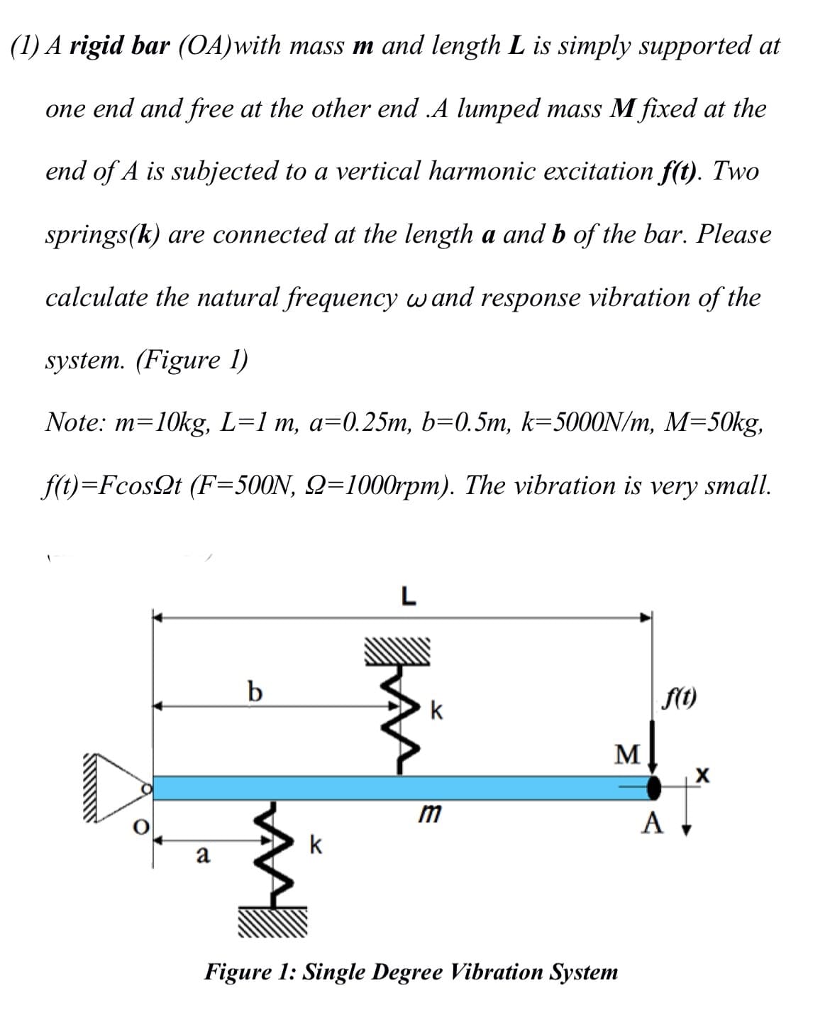 (1) A rigid bar (OA)with mass m and length L is simply supported at
one end and free at the other end .A lumped mass M fixed at the
end of A is subjected to a vertical harmonic excitation f(t). Two
springs(k) are connected at the length a and b of the bar. Please
calculate the natural frequency w and response vibration of the
system. (Figure 1)
Note: m=10kg, L=1 m, a=0.25m, b=0.5m, k=5000N/m, M=50kg,
f(t)=FcosQt (F=500N, 2=1000rpm). The vibration is very small.
a
b
k
L
MAA
m
M
Figure 1: Single Degree Vibration System
f(t)
A
X