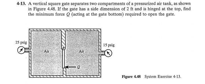4-13. A vertical square gate separates two compartments of a pressurized air tank, as shown
in Figure 4.48. If the gate has a side dimension of 2 ft and is hinged at the top, find
the minimum force Q (acting at the gate bottom) required to open the gate.
25 psig
15 psig
Air
Air
Figure 4.48 System Exercise 4-13.
