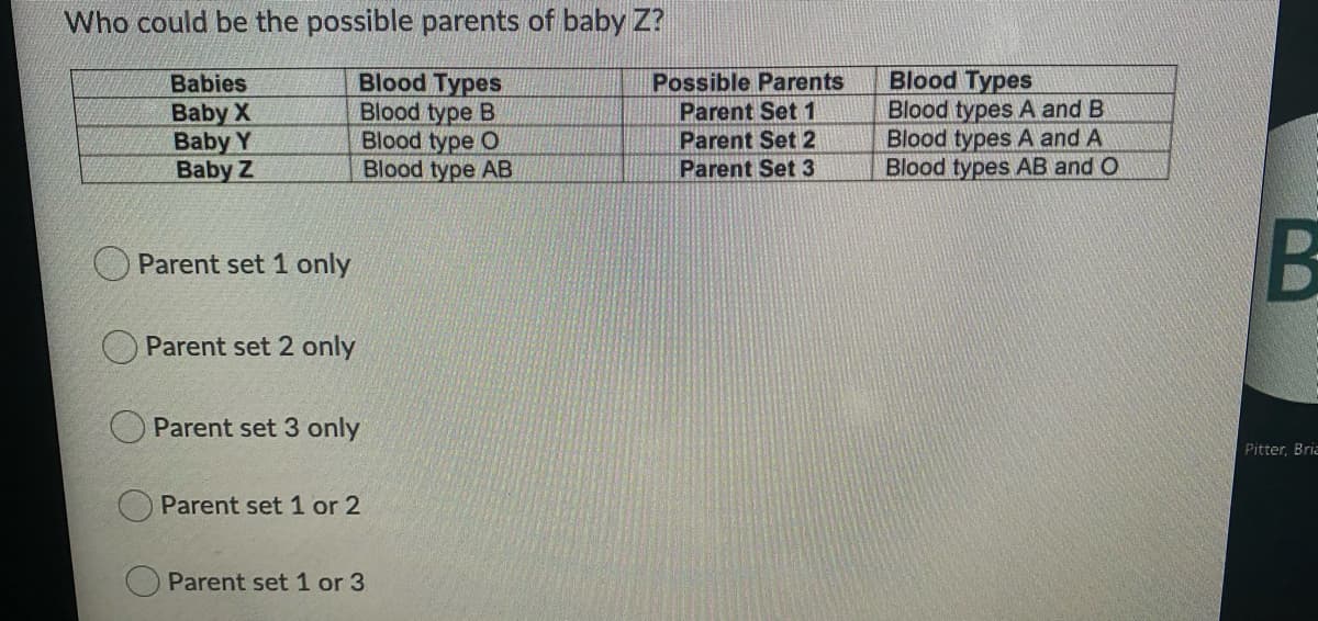 Who could be the possible parents of baby Z?
Blood Types
Blood type B
Blood type O
Blood type AВ
Possible Parents
Parent Set 1
Parent Set 2
Blood Types
Blood types A and B
Blood types A and A
Blood types AB and O
Babies
Baby X
Baby Y
Baby Z
Parent Set 3
Parent set 1 only
O Parent set 2 only
Parent set 3 only
Pitter, Bria
Parent set 1 or 2
Parent set 1 or 3
